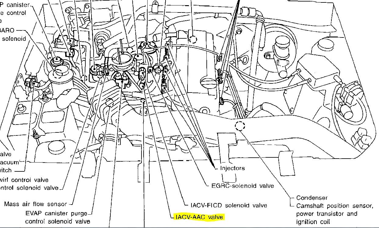 1996 Nissan Pickup Wiring Diagram Wiring Diagram