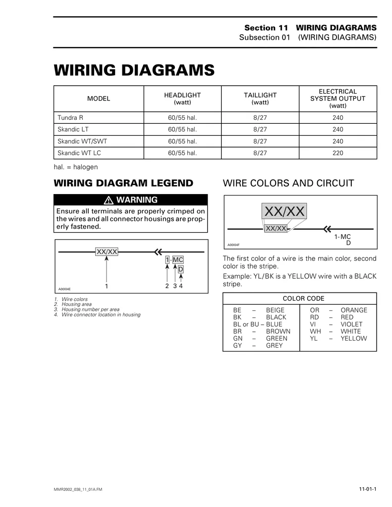 1996 Sea Doo Wiring Diagrams Wiring Diagram