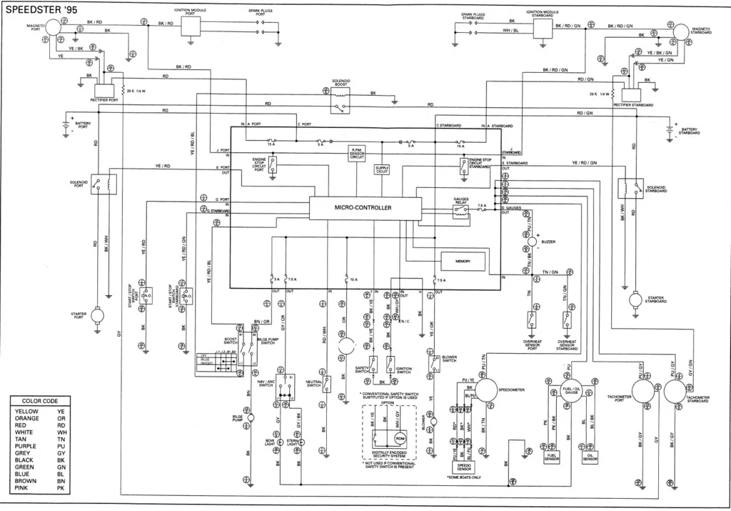 1996 Sea Doo Wiring Diagrams Wiring Diagram