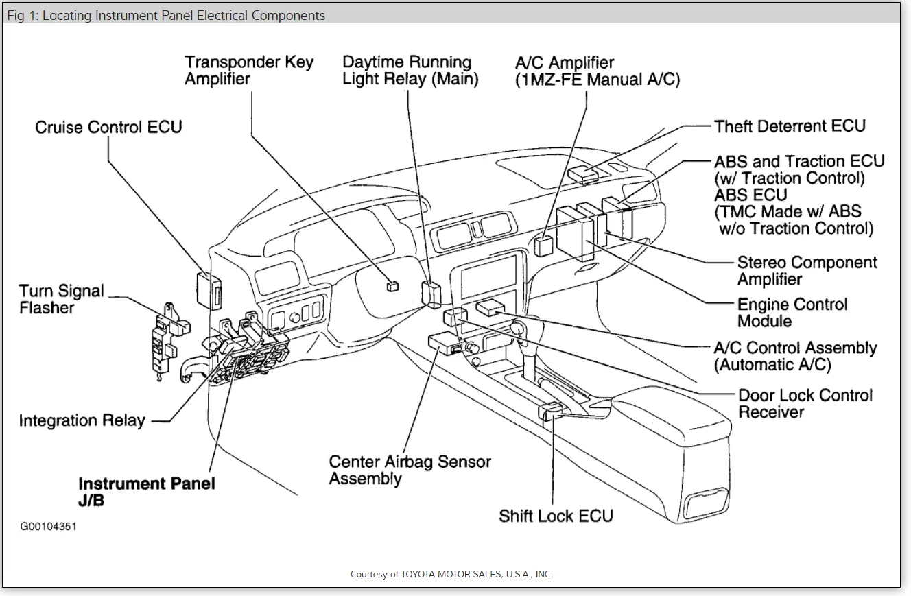 1996 Toyota Camry Fuel Pump Wiring Diagram Database