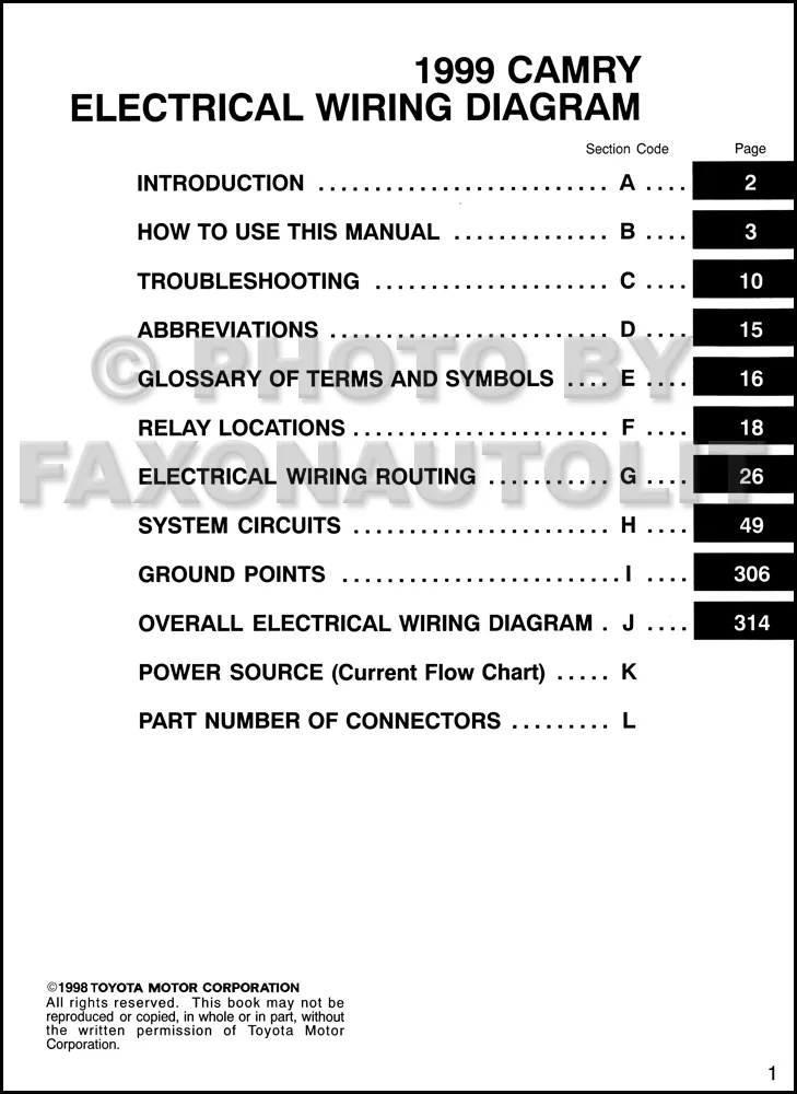 1996 Toyota Camry Radio Wiring Diagram Collection