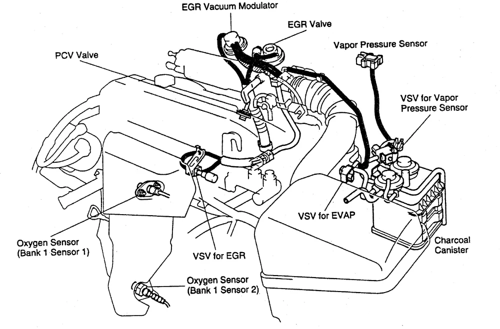 1996 Toyota Camry Vacuum Hose Diagram