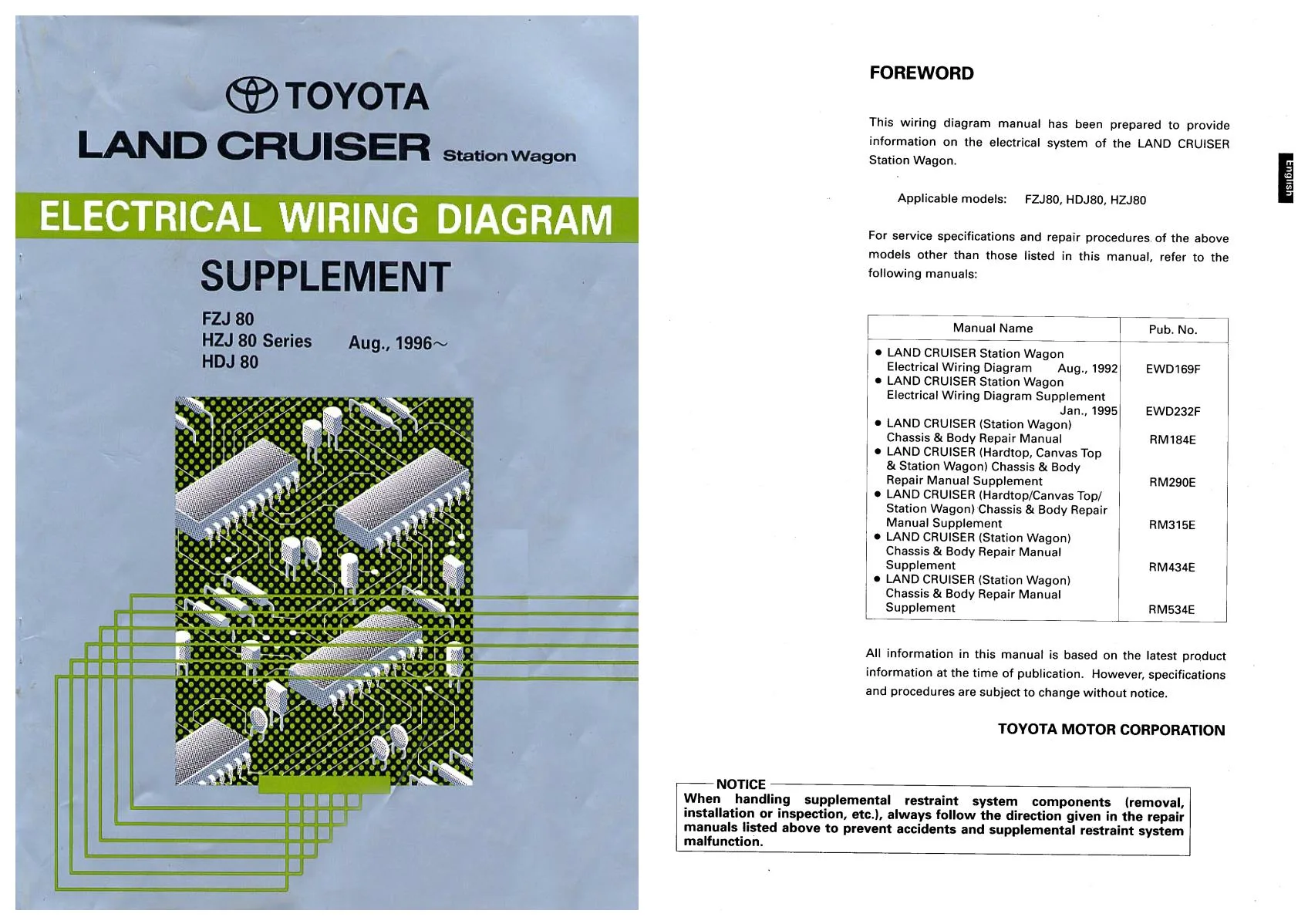 1996 Toyota Land Cruiser Station Wagon Fzj80 Hdj80 Hzj80 Series Electrical Wiring Diagram Pdf
