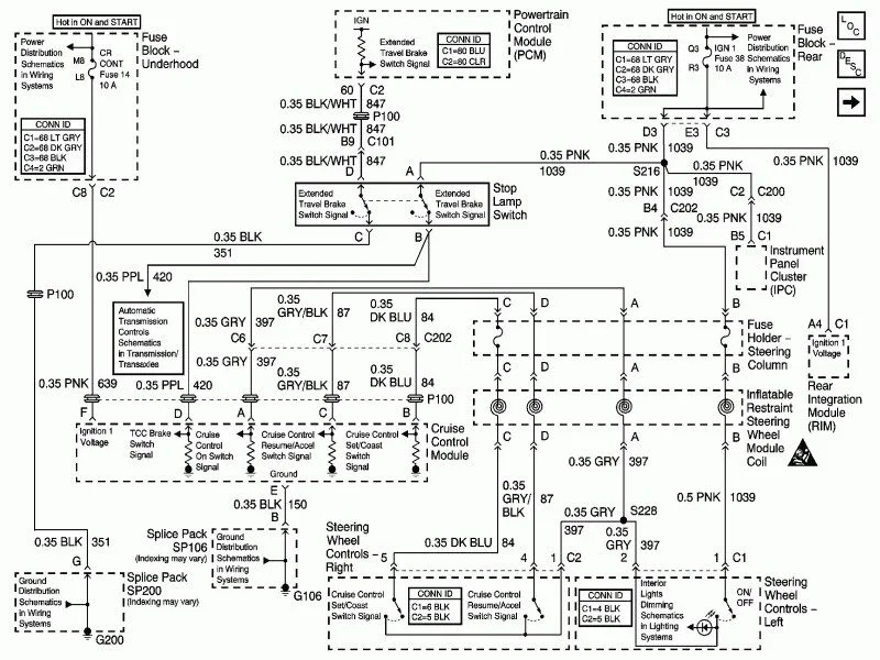 1997 Buick Lesabre Wiring Schematic