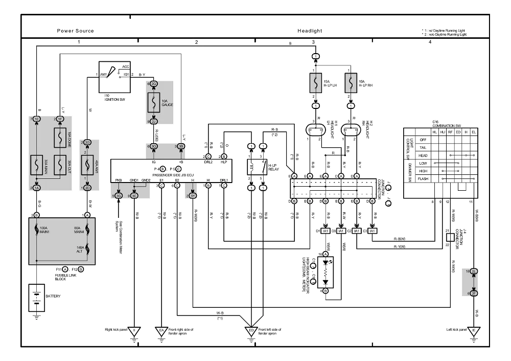 1997 Chevy Headlight Switch Wiring Diagram Toughinspire