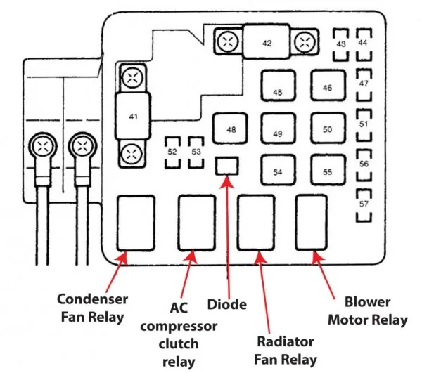 1997 Civic Fuse Diagram