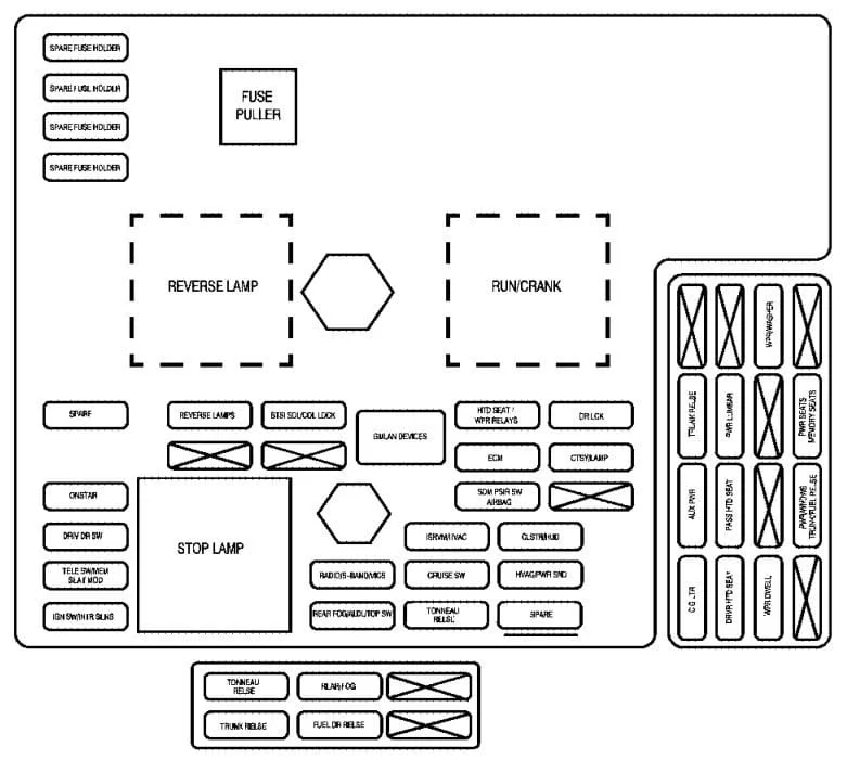1997 Corvette Fuse Box Diagram