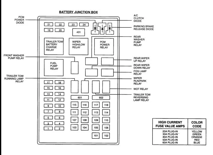 1997 Dodge Dakota Fuse Box Diagram