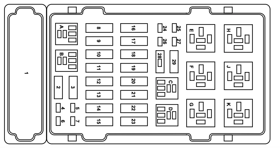 1997 Ford Econoline Fuse Box Diagram Startmycar
