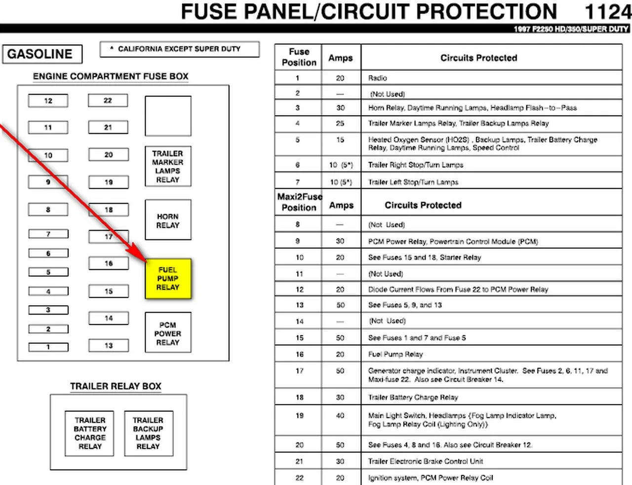 1997 Ford F150 Fuel Pump Wiring Diagram Collection