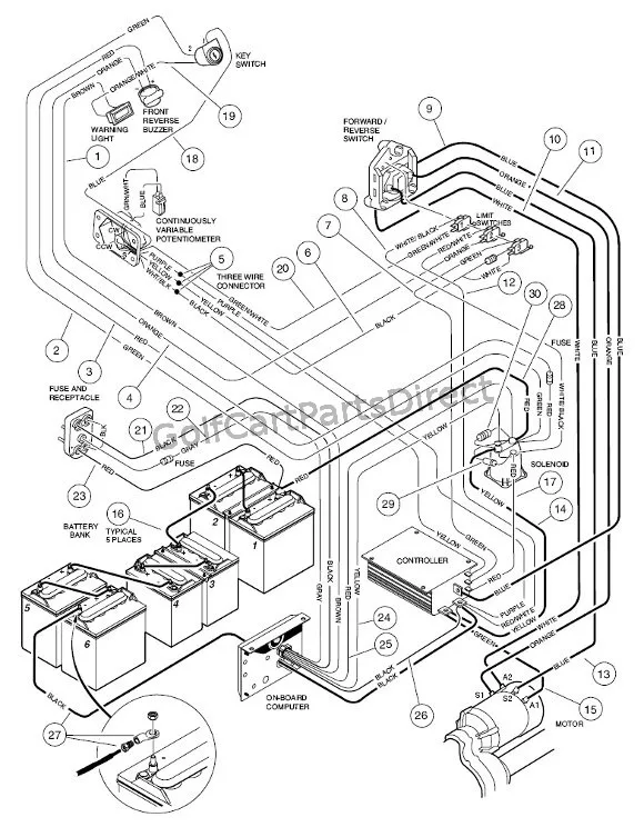 1997 Gas Club Car Wiring Diagram Knitus
