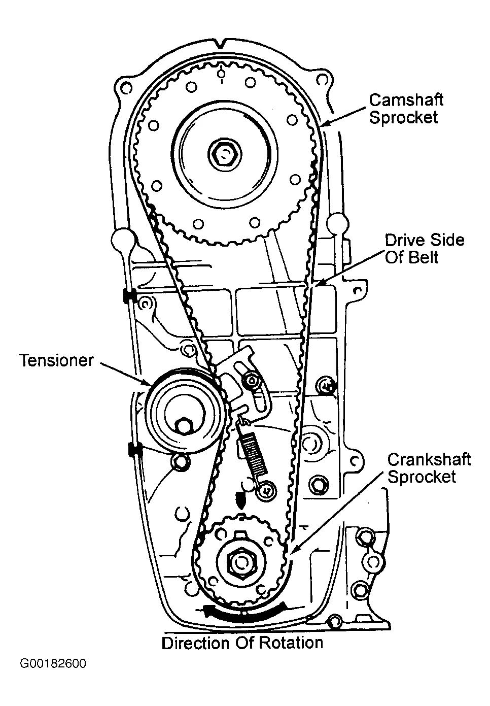 1997 Geo Metro Wiring Diagram Wiring Diagram