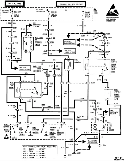 1997 Gmc Jimmy Wiring Diagram Wiring Diagram