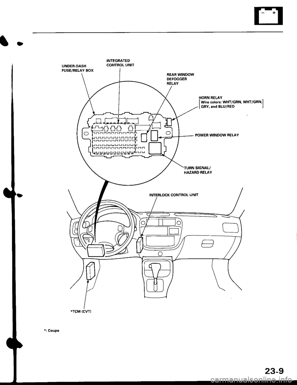 1997 Honda Civic Horn Wiring Diagram Database
