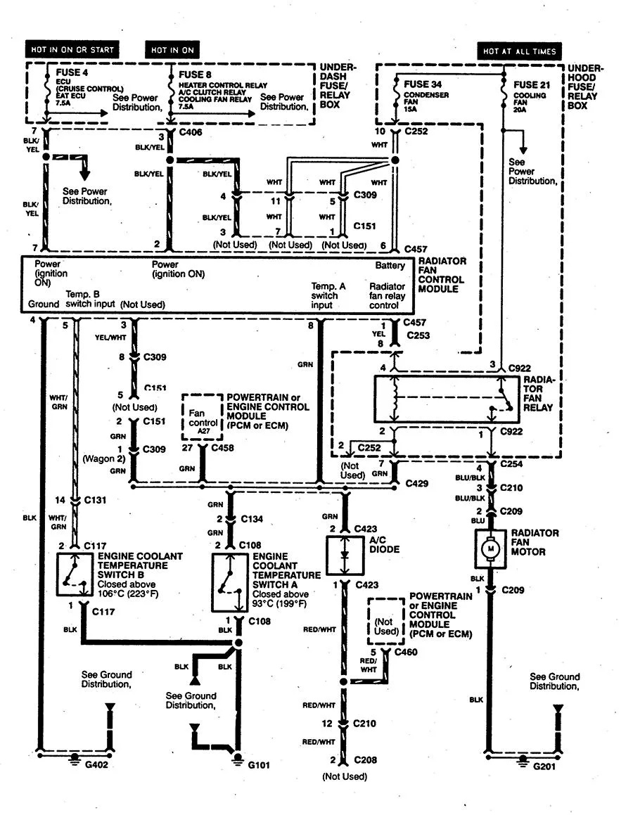1997 Honda Civic Horn Wiring Diagram