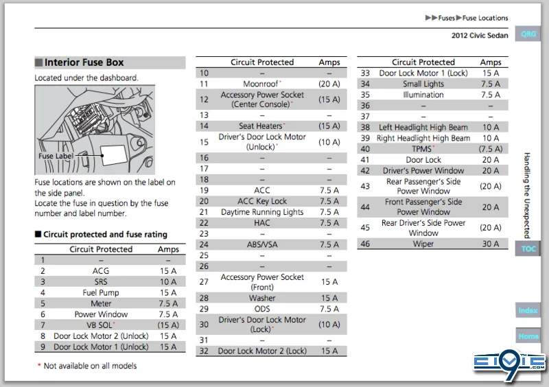 1997 Honda Civic Radio Wiring Diagram Database