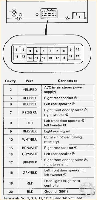 1997 Honda Civic Stereo Wiring Diagram Database