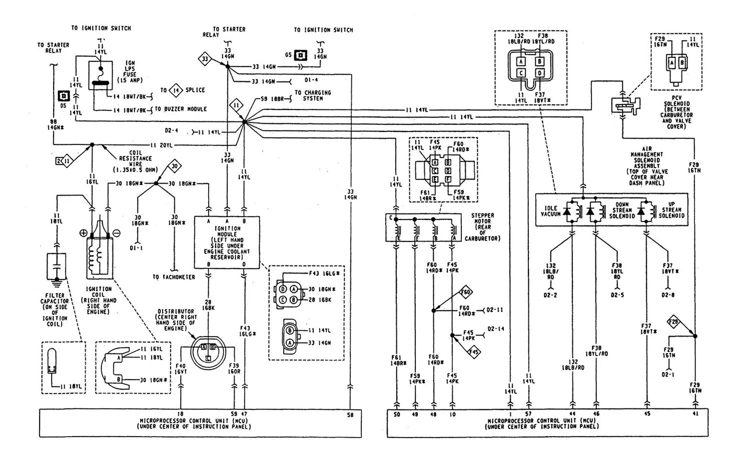 1997 Jeep Wrangler Tj Wiring Diagram