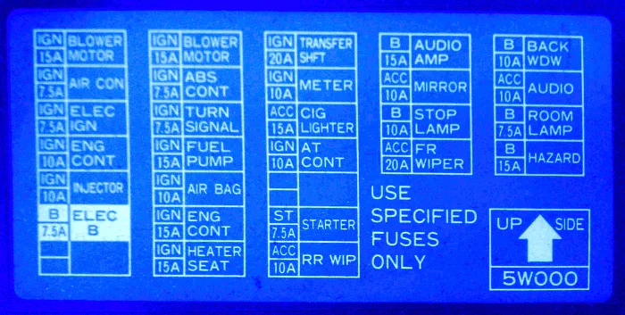 1997 Nissan Pathfinder Fuse Box Diagram Wiring Diagram