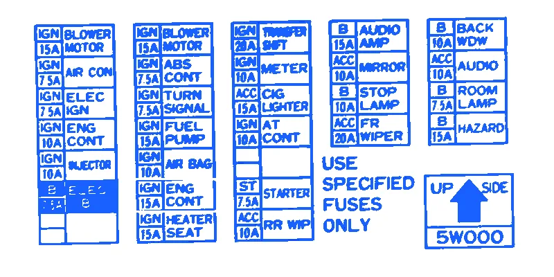 1997 Nissan Pathfinder Fuse Box Diagram Wiring Diagram