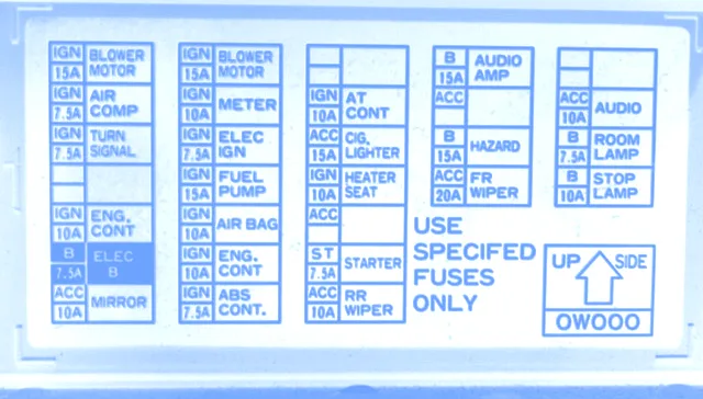 1997 Nissan Pathfinder Fuse Box Diagram Wiring Diagram