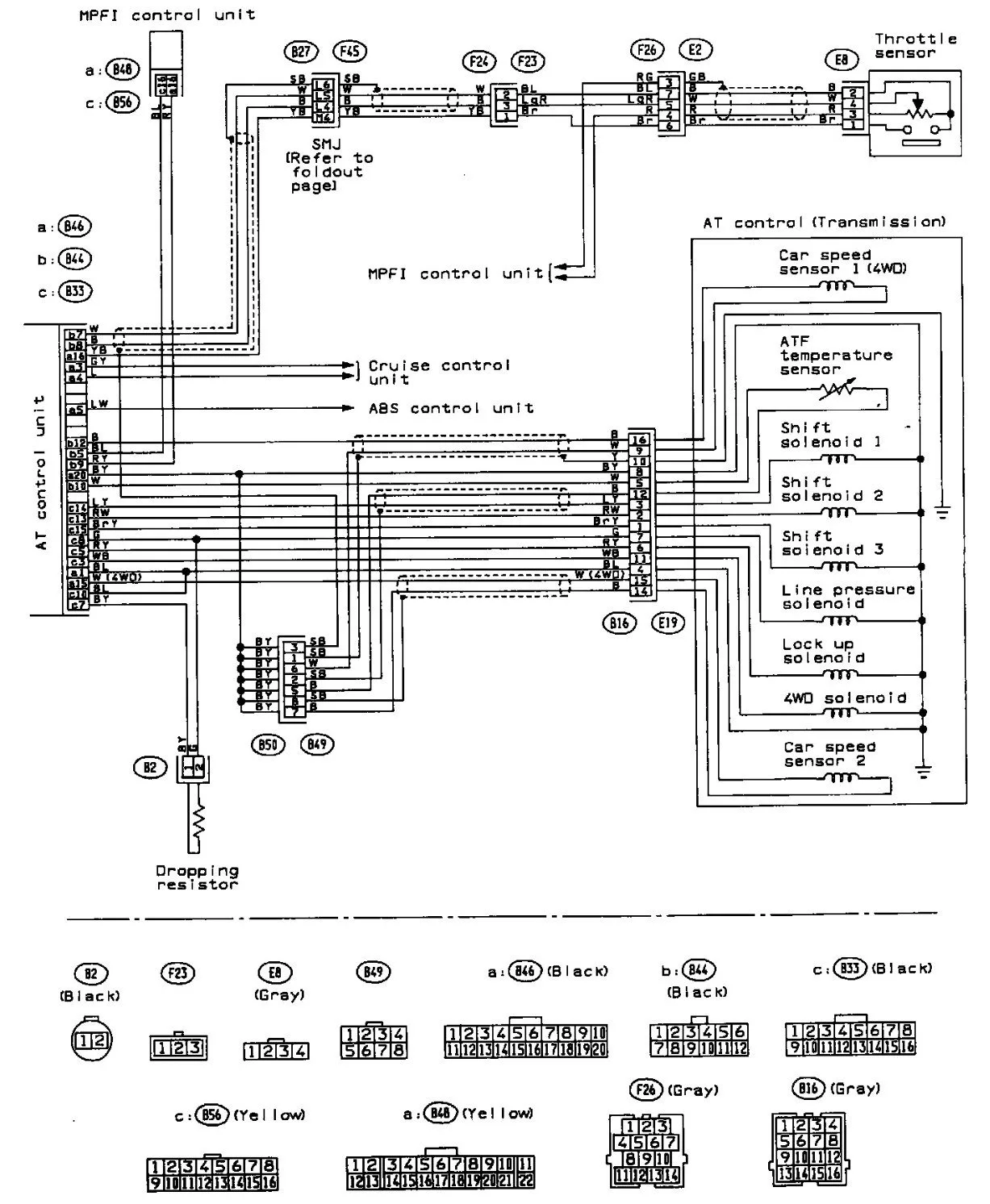 1997 Subaru Impreza Engine Wiring Diagram Wiring Diagram