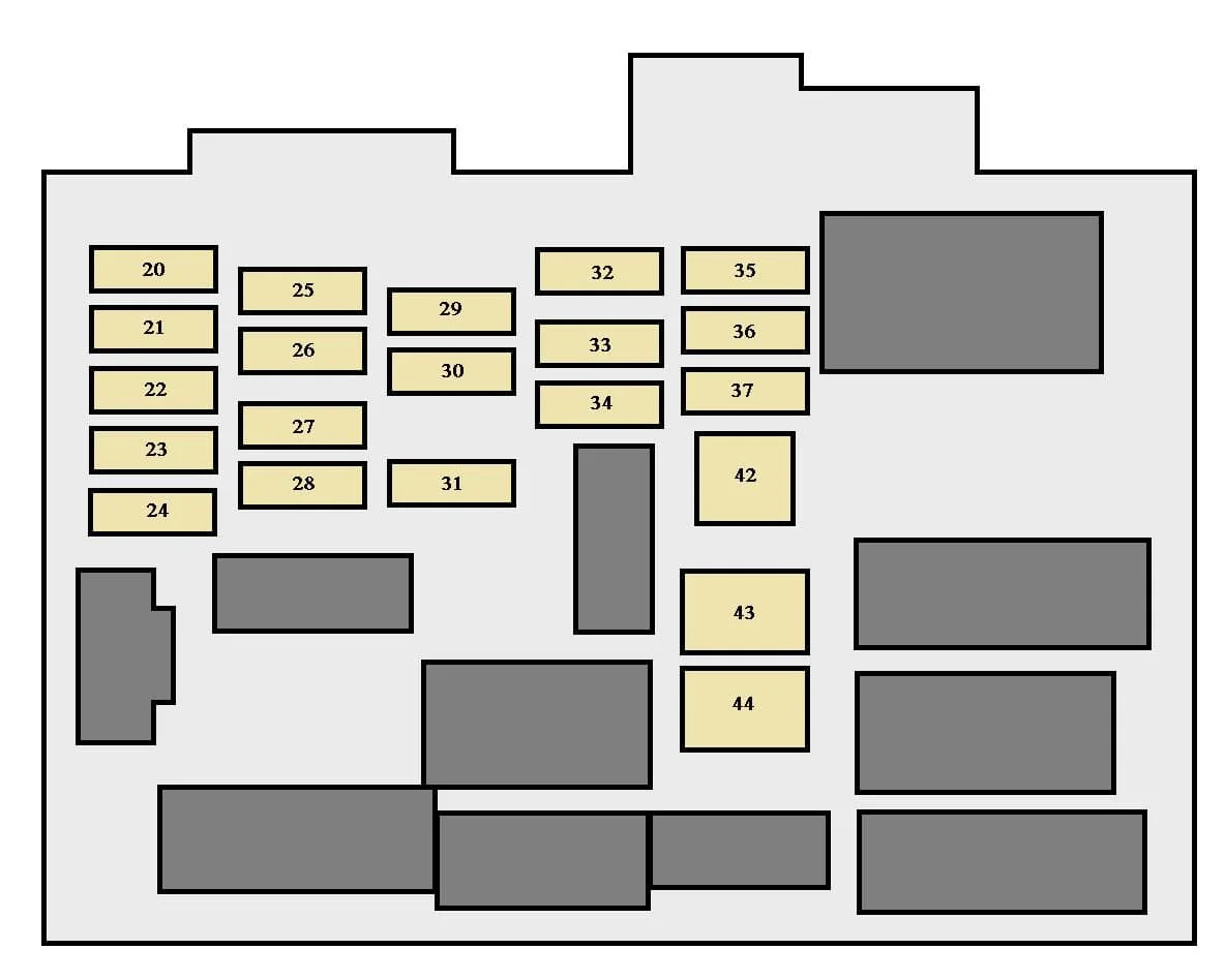 1997 Toyota Camry Fuse Box Diagram