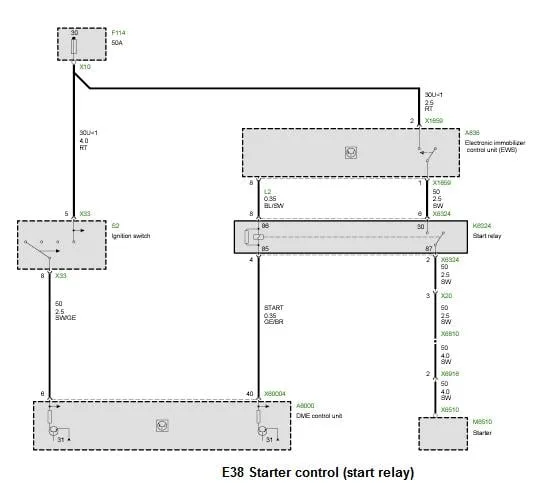 1998 Bmw 540I Engine Diagram