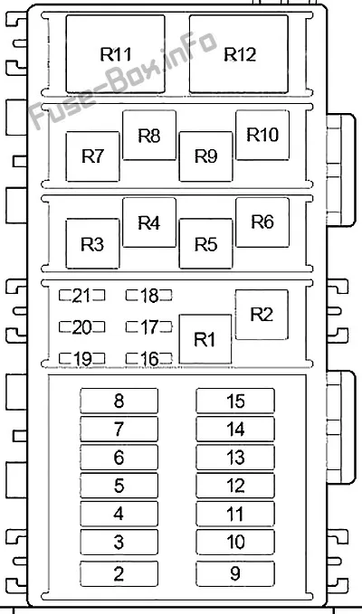 1998 Cherokee Fuse Box Diagram