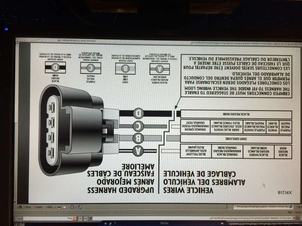 1998 Chevrolet Truck Wiring Diagram And Chevy Silverado Wiring Harness Diagram Schematics Online