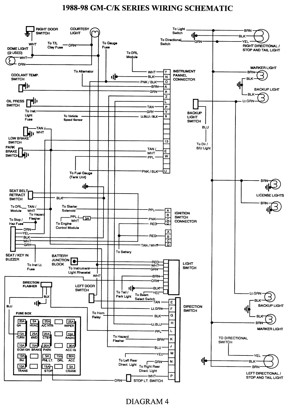 1998 Chevy C1500 Wiring Diagram Pdf Free