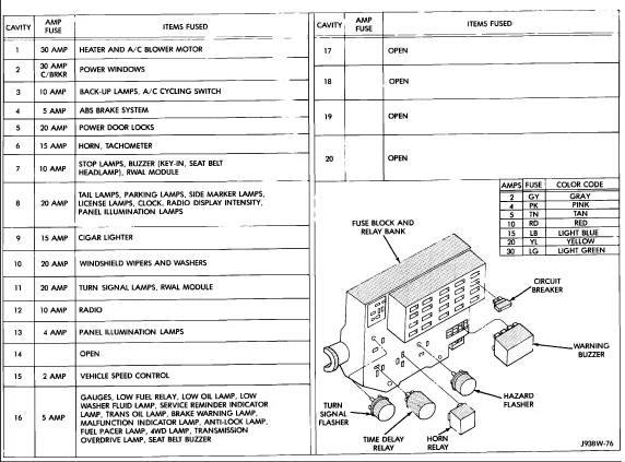 1998 Dodge Dakota Fuse Box Diagram