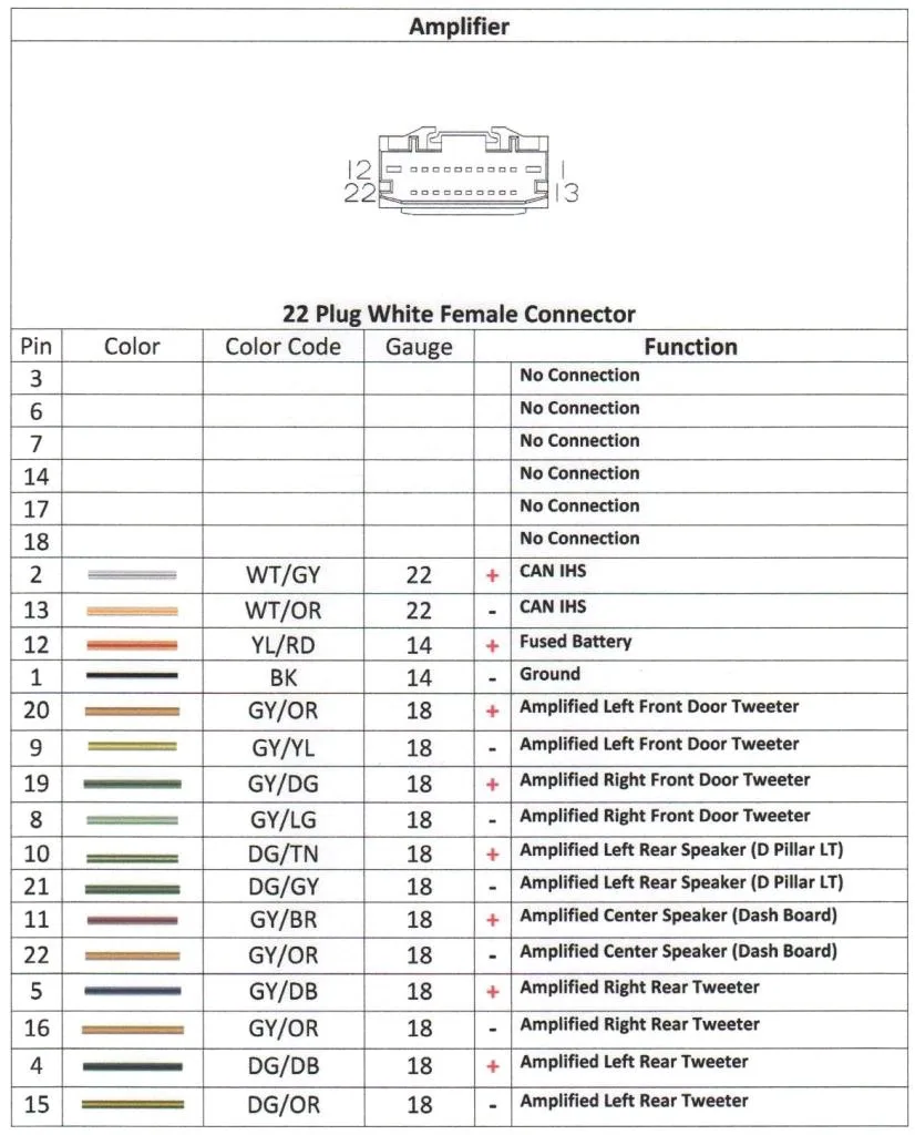 1998 Dodge Dakota Radio Wiring Images