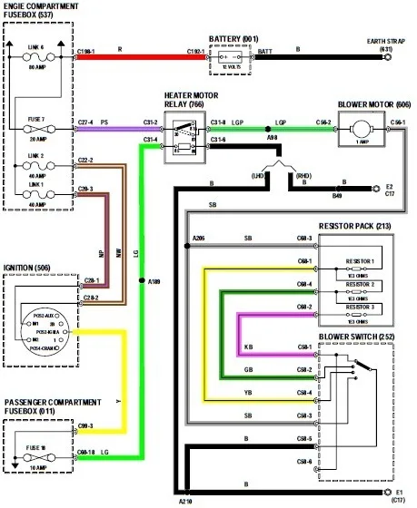 1998 Dodge Dakota Wiring Diagram Radio