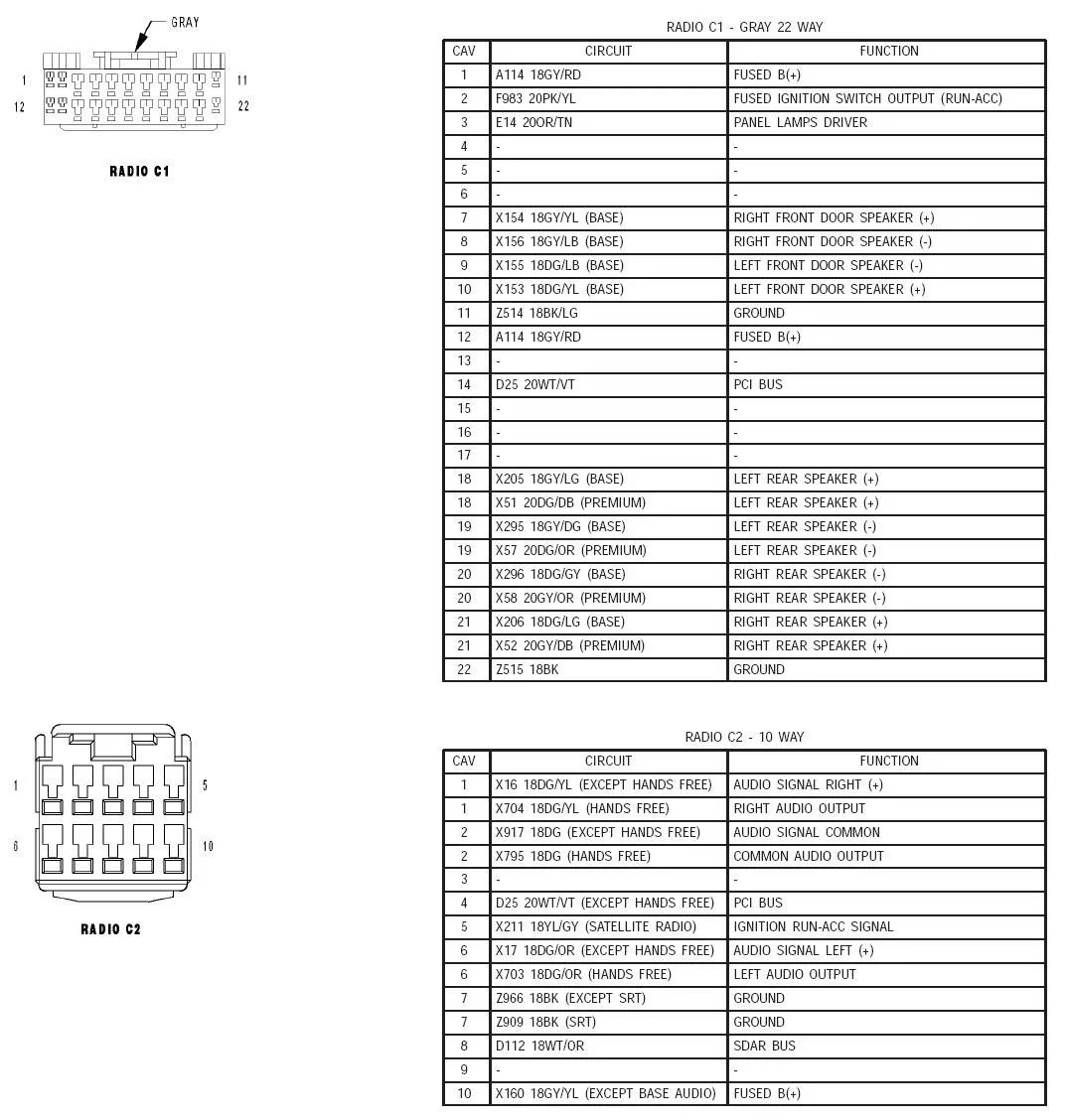 1998 Dodge Durango Stereo Wiring Diagram