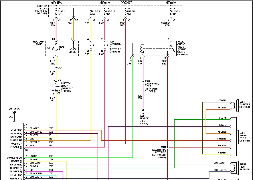 1998 Dodge Ram Stereo Wiring Diagram Database