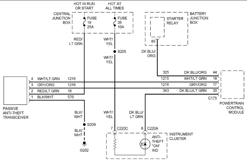 1998 Ford Explorer Stereo Wiring Diagram Collection