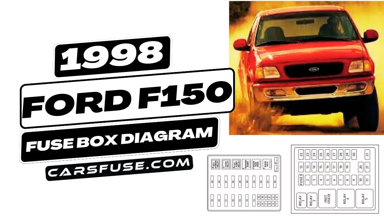 1998 Ford F150 Fuse Box Diagram