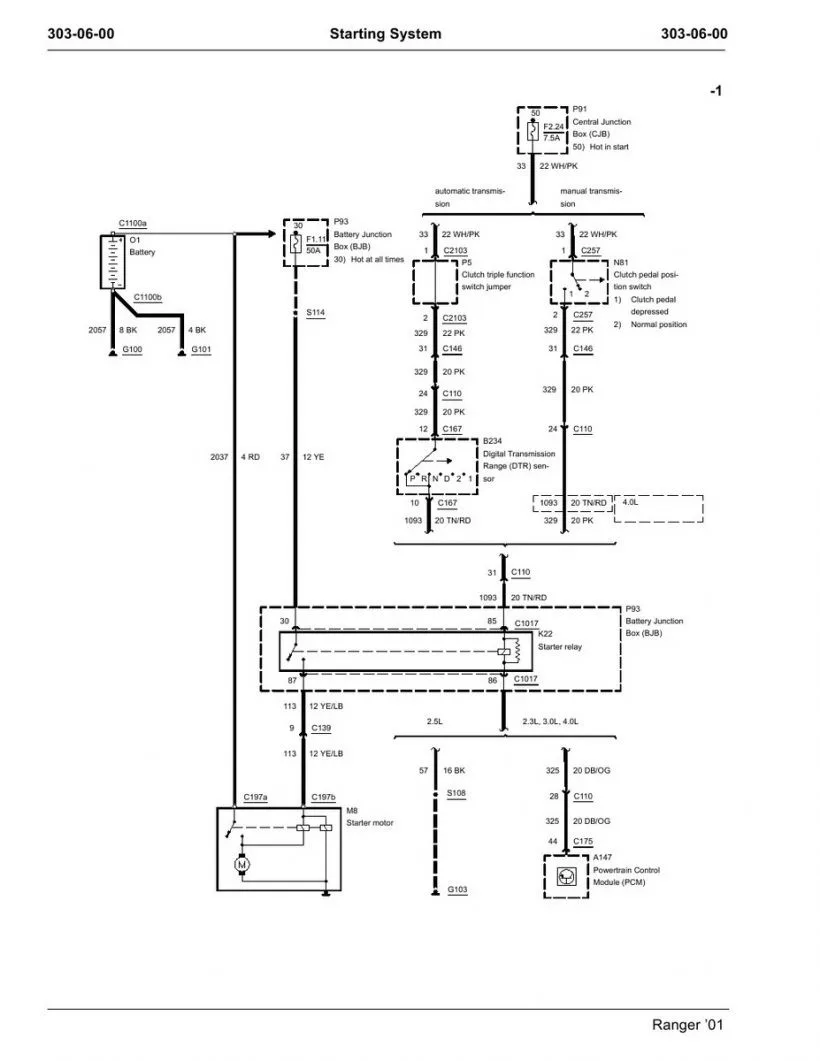 1998 Ford F150 Starter Solenoid Wiring Diagram Collection