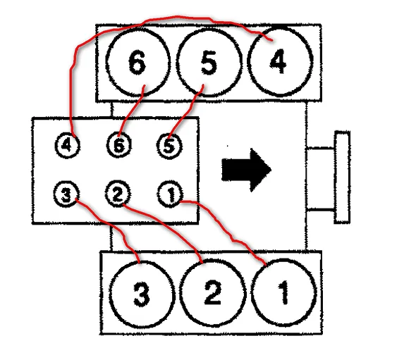 1998 Ford Ranger Spark Plug Wire Diagram