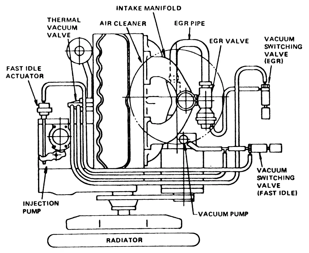 1998 Isuzu Amigo Engine Diagram