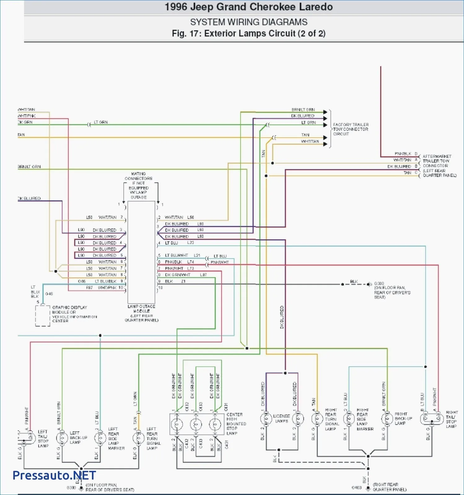 1998 Jeep Cherokee Radio Wiring Diagram Gallery Wiring Diagram Sample