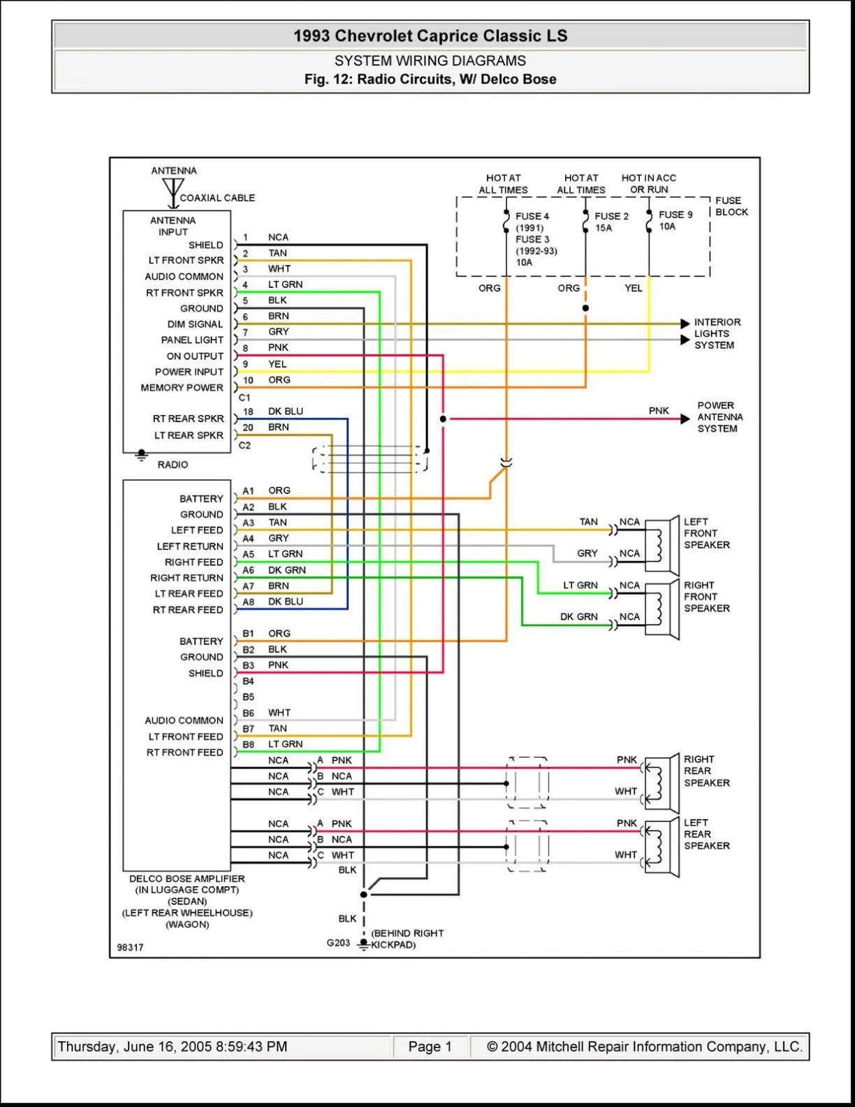 1998 Jeep Grand Cherokee Radio Wiring