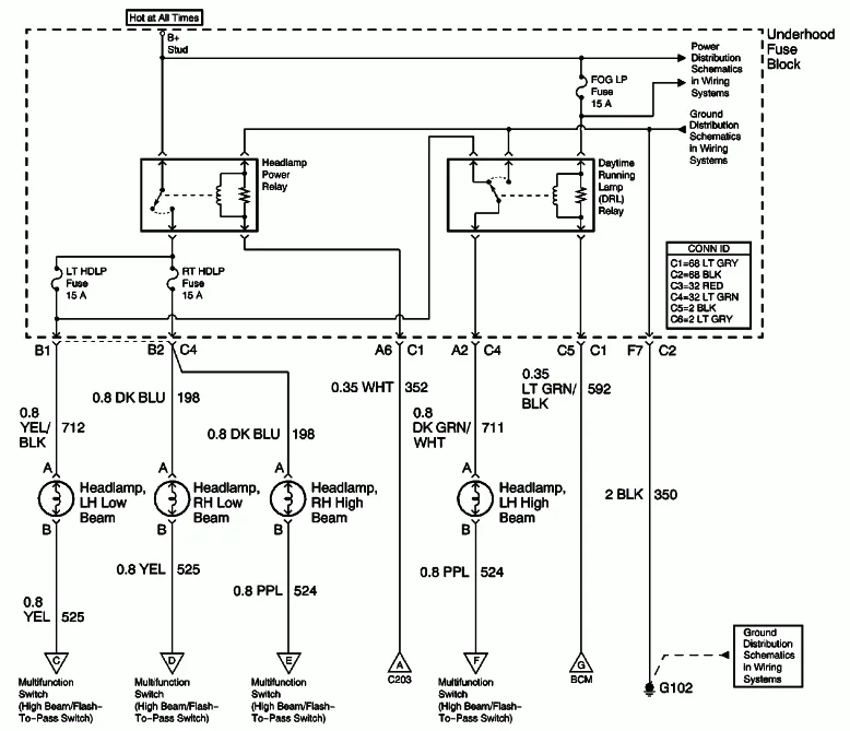 1998 S10 Wiring Diagram Search Best 4K Wallpapers