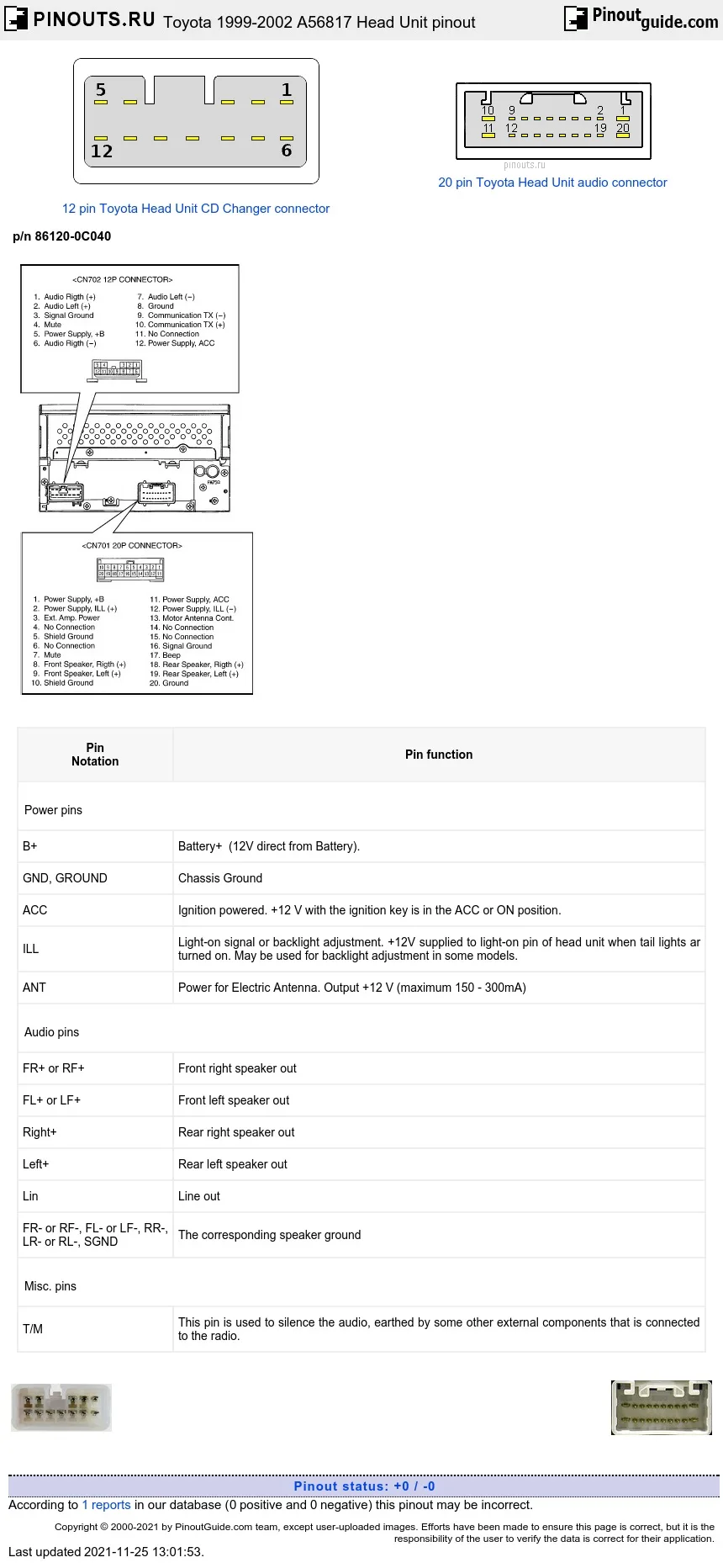 1998 Toyota 4Runner Radio Wiring Diagram Wiring Diagram