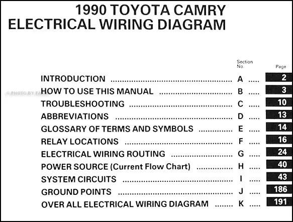 1998 Toyota Camry Electrical Wiring Diagram Manual Images