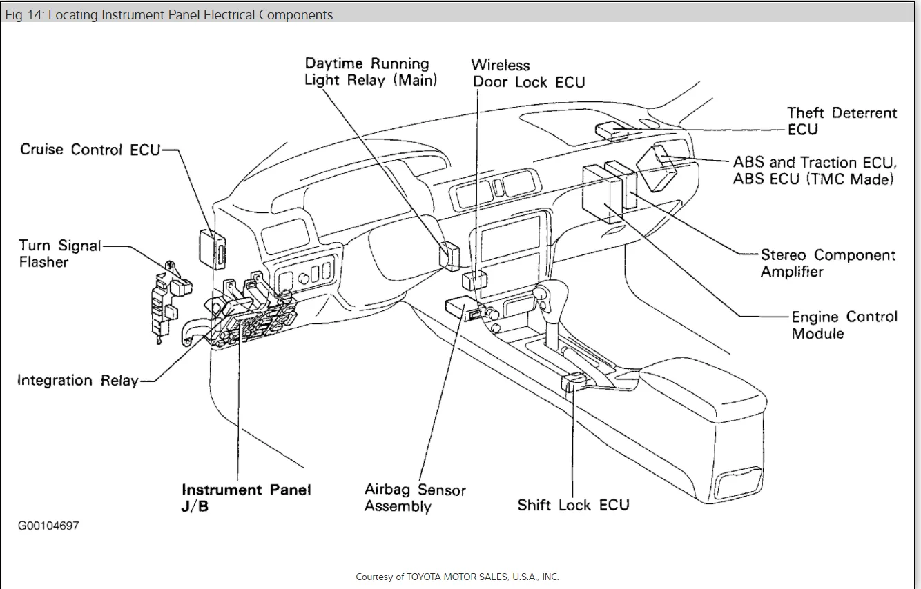 1998 Toyota Camry Fuel Pump Wiring Diagram Wiring Diagram