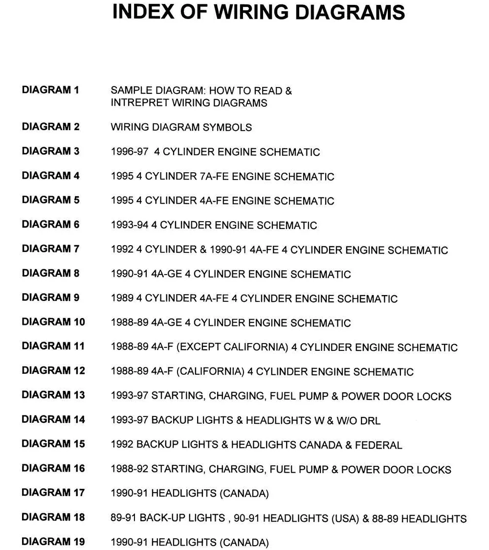 1998 Toyota Corolla Headlight Wiring Diagram Wiring Diagram