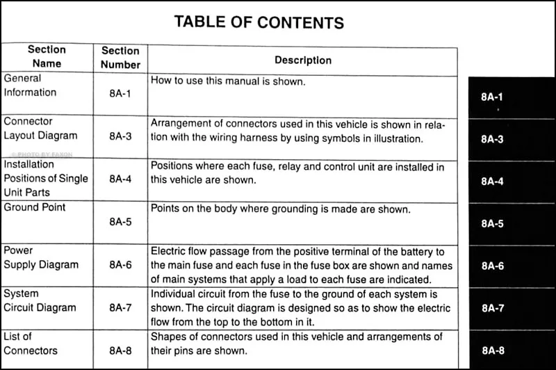 1999 2001 Suzuki Vitara Grand Vitara Wiring Diagram Original