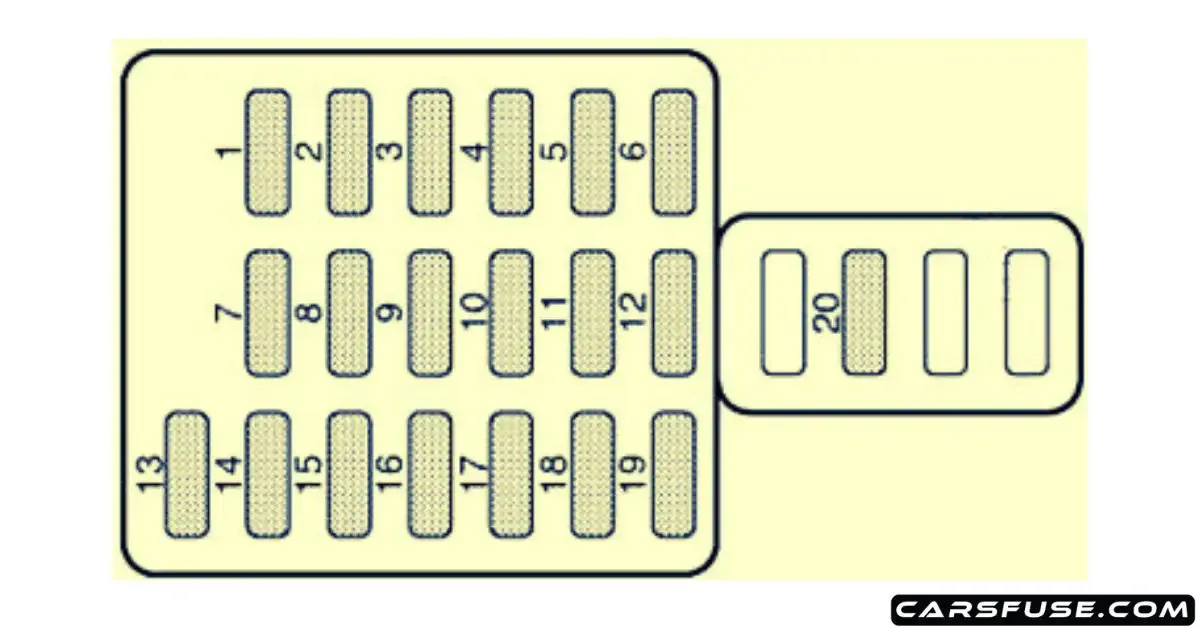 1999 2004 Subaru Outback Fuse Box Diagram